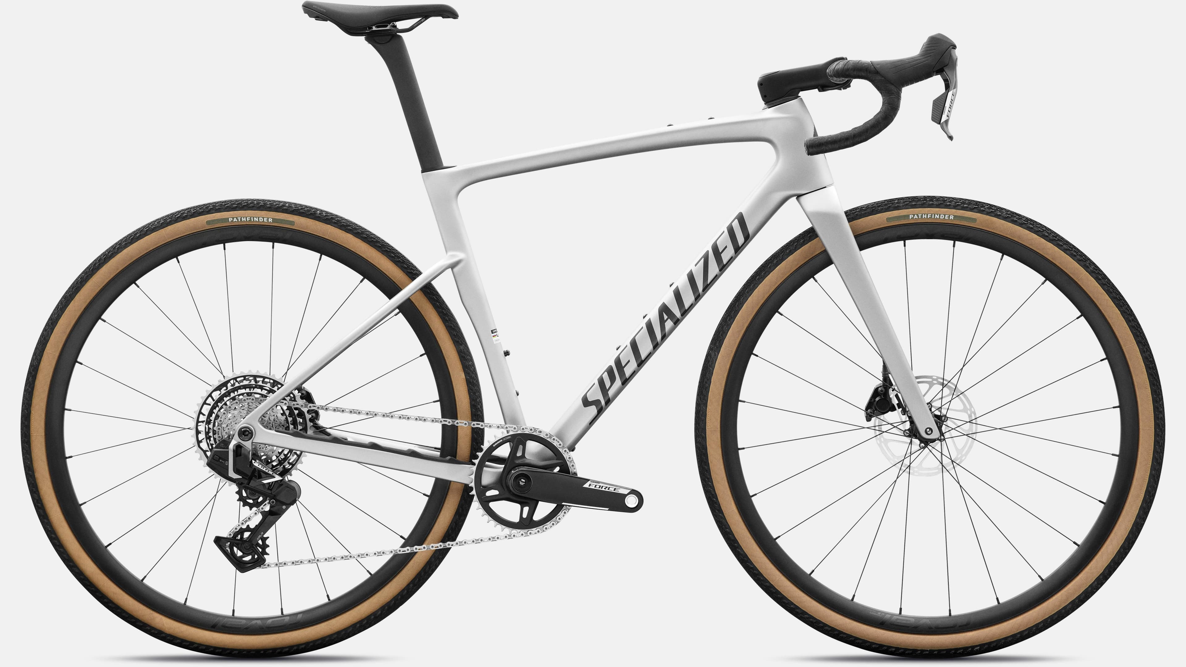 Specialized Crux
